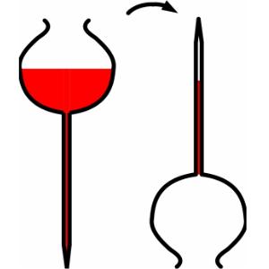 vinometer